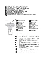 Предварительный просмотр 8 страницы Badger Meter RESEARCH CONTROL 754 Instruction Manual