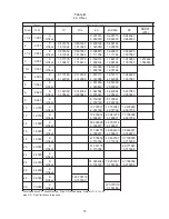 Предварительный просмотр 23 страницы Badger Meter SDI Series Installation & Operation Manual