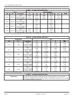 Preview for 18 page of Badger Meter SDI Series User Manual