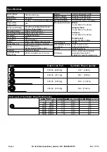 Preview for 2 page of Badland APEX 5500 User Manual