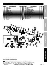 Предварительный просмотр 15 страницы Badland ZXR 2500 Owner'S Manual & Safety Instructions