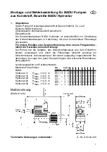 Preview for 2 page of Badu Tec Badu Hydrostar 11 Installation And Operation Manual