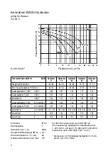 Preview for 3 page of Badu Tec Badu Hydrostar 11 Installation And Operation Manual