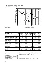 Preview for 31 page of Badu Tec Badu Hydrostar 11 Installation And Operation Manual