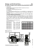 Preview for 3 page of Badu Tec BADU Resort Installation And Operation Manual