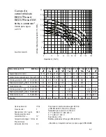 Preview for 59 page of Badu Tec BADU Resort Installation And Operation Manual