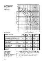 Preview for 32 page of Badu Tec Bronze Installation And Operation Manual