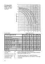 Preview for 58 page of Badu Tec Bronze Installation And Operation Manual