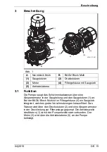 Предварительный просмотр 17 страницы BADU Block Multi 100/250 Translation Of Original Operation Manual