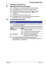 Предварительный просмотр 37 страницы BADU Block Multi 100/250 Translation Of Original Operation Manual