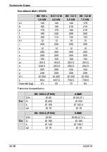 Предварительный просмотр 48 страницы BADU Block Multi 100/250 Translation Of Original Operation Manual