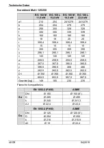 Предварительный просмотр 50 страницы BADU Block Multi 100/250 Translation Of Original Operation Manual