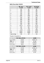 Предварительный просмотр 53 страницы BADU Block Multi 100/250 Translation Of Original Operation Manual