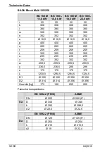 Предварительный просмотр 54 страницы BADU Block Multi 100/250 Translation Of Original Operation Manual