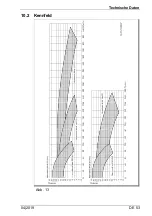 Предварительный просмотр 55 страницы BADU Block Multi 100/250 Translation Of Original Operation Manual