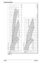 Предварительный просмотр 56 страницы BADU Block Multi 100/250 Translation Of Original Operation Manual