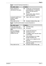 Предварительный просмотр 91 страницы BADU Block Multi 100/250 Translation Of Original Operation Manual