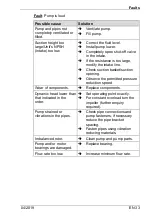 Предварительный просмотр 93 страницы BADU Block Multi 100/250 Translation Of Original Operation Manual