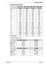 Предварительный просмотр 105 страницы BADU Block Multi 100/250 Translation Of Original Operation Manual