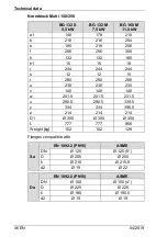 Предварительный просмотр 106 страницы BADU Block Multi 100/250 Translation Of Original Operation Manual