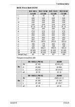 Предварительный просмотр 109 страницы BADU Block Multi 100/250 Translation Of Original Operation Manual