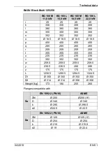 Предварительный просмотр 111 страницы BADU Block Multi 100/250 Translation Of Original Operation Manual