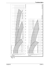 Предварительный просмотр 113 страницы BADU Block Multi 100/250 Translation Of Original Operation Manual