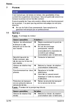 Предварительный просмотр 148 страницы BADU Block Multi 100/250 Translation Of Original Operation Manual