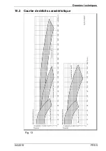 Предварительный просмотр 171 страницы BADU Block Multi 100/250 Translation Of Original Operation Manual