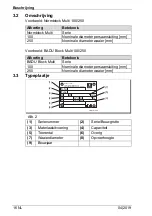 Предварительный просмотр 192 страницы BADU Block Multi 100/250 Translation Of Original Operation Manual