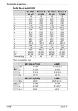 Предварительный просмотр 226 страницы BADU Block Multi 100/250 Translation Of Original Operation Manual