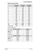 Предварительный просмотр 227 страницы BADU Block Multi 100/250 Translation Of Original Operation Manual