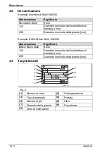 Предварительный просмотр 250 страницы BADU Block Multi 100/250 Translation Of Original Operation Manual