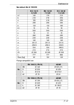 Предварительный просмотр 281 страницы BADU Block Multi 100/250 Translation Of Original Operation Manual