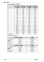 Предварительный просмотр 282 страницы BADU Block Multi 100/250 Translation Of Original Operation Manual