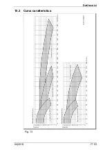 Предварительный просмотр 287 страницы BADU Block Multi 100/250 Translation Of Original Operation Manual