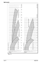 Предварительный просмотр 288 страницы BADU Block Multi 100/250 Translation Of Original Operation Manual