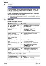 Предварительный просмотр 322 страницы BADU Block Multi 100/250 Translation Of Original Operation Manual