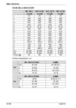 Предварительный просмотр 342 страницы BADU Block Multi 100/250 Translation Of Original Operation Manual