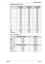 Предварительный просмотр 343 страницы BADU Block Multi 100/250 Translation Of Original Operation Manual