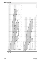 Предварительный просмотр 346 страницы BADU Block Multi 100/250 Translation Of Original Operation Manual