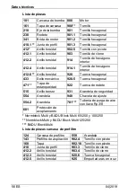 Предварительный просмотр 348 страницы BADU Block Multi 100/250 Translation Of Original Operation Manual