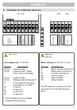 Предварительный просмотр 11 страницы BADU Eco Logic Installation And Operating Instructions Manual