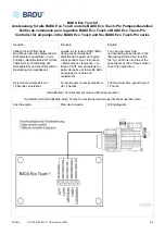 Preview for 5 page of BADU Eco Touch II Manual