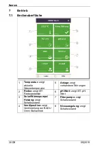 Предварительный просмотр 32 страницы BADU Genio Translation Of The Original Operation Manual