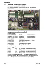 Предварительный просмотр 220 страницы BADU Genio Translation Of The Original Operation Manual