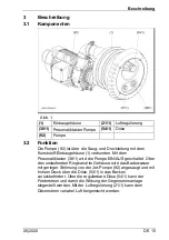 Preview for 17 page of BADU JET Smart Translation Of Original Operation Manual