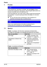 Preview for 148 page of BADU JET Smart Translation Of Original Operation Manual