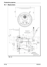 Preview for 208 page of BADU JET Smart Translation Of Original Operation Manual