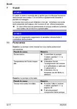 Preview for 252 page of BADU JET Smart Translation Of Original Operation Manual